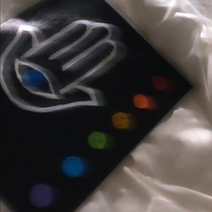 Meet your Posher, Heidi